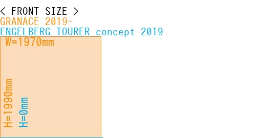 #GRANACE 2019- + ENGELBERG TOURER concept 2019
